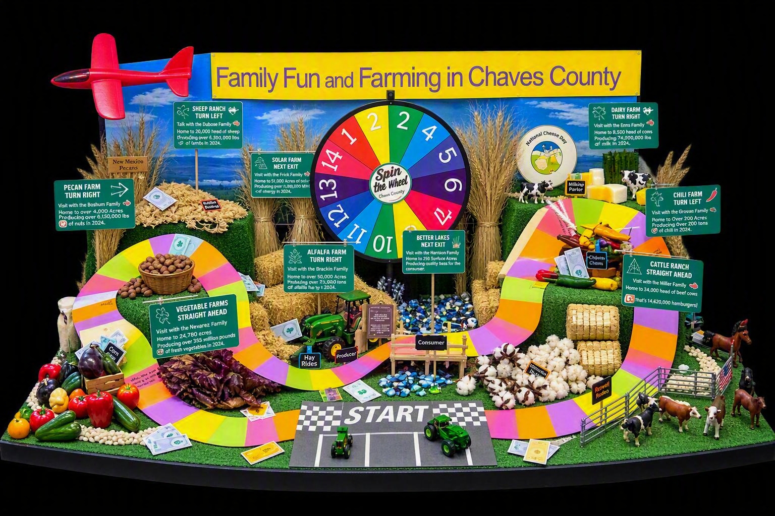 2025 State Fair Booth Display for Chaves County
